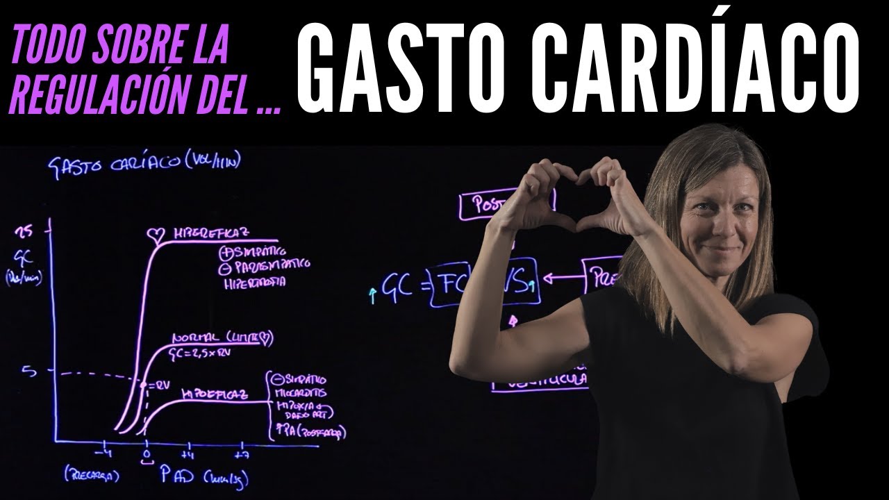 Regulación de GASTO CARDÍACO