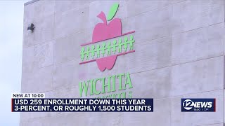 USD 259 enrollment down 3%