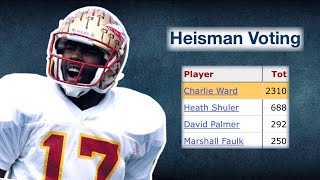 He Won the Heisman then Went Undrafted… Why?
