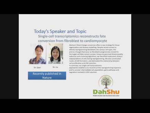 Single-cell transcriptomics reconstructs fate conversion from fibroblast to cardiomyocyte