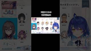 #にじさんじ #天宮こころ