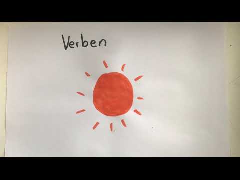Verben (Im Land der Wortarten)