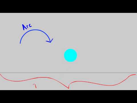 Timing, Arcs, Easing