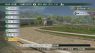gameでdoでしょう？　よういちおぢさんが酒飲みながら馬にリスナーの名前を付けて走らせる配信