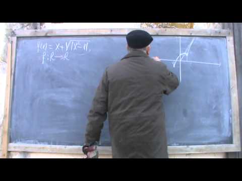 1. Bazele Matematicii: Lectia 37 - Am gresit doar un semn. Este asa de grav? 1/3