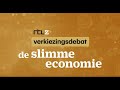 Samenvatting RTL Z Verkiezingsdebat over de slimme economie