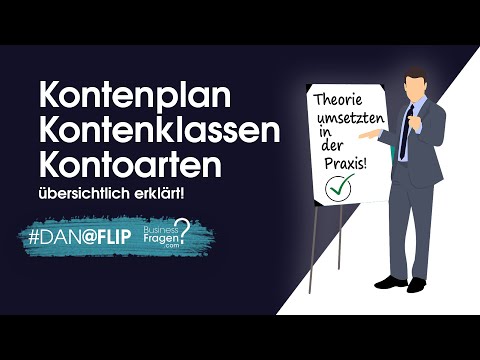 Kontenklassen & Kontenplan Erklärung  - Kontoarten leicht erklärt