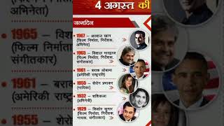 Actor Arbaz Khan birthday @Study with Fun