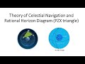 Celestial Navigation Theory And Rational Horizon Diagram PZX Triangle