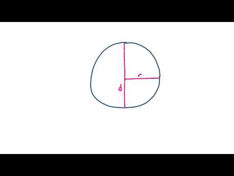 Creating Paper Transformations