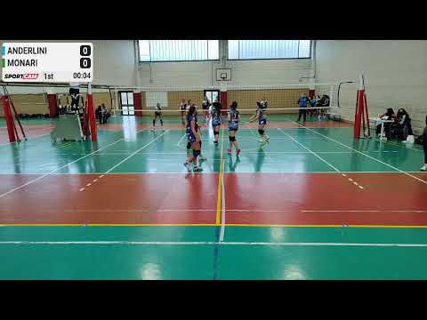 Anderlini  vs Monari - 21/11/2021