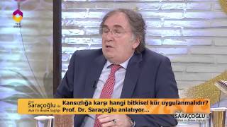 Anemiye Karşı Kür - TRT DİYANET