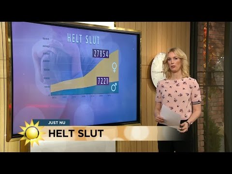 Alarmerande siffror - kvinnor drabbas betydligt mer av stress - Nyhetsmorgon (TV4)