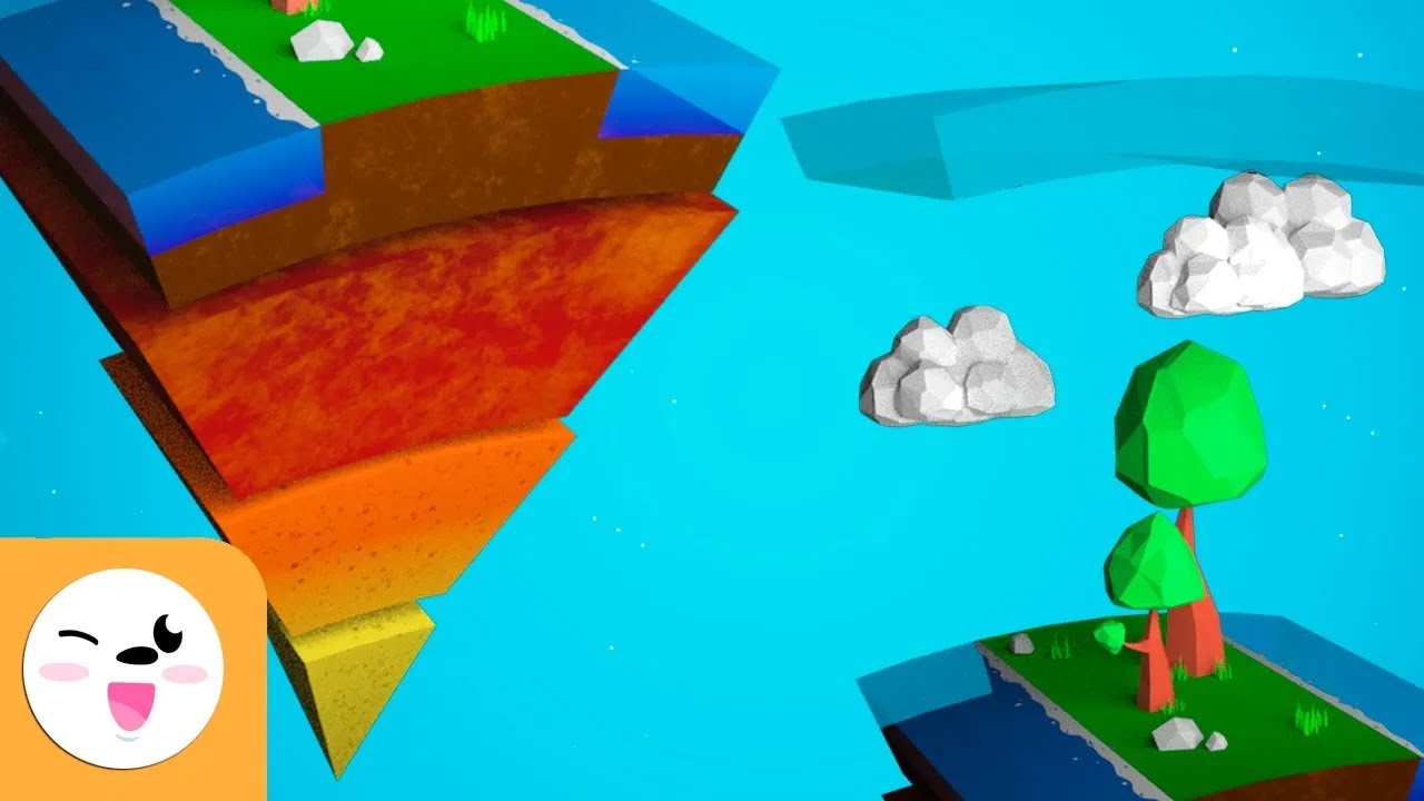 As camadas da Terra - Ciências para Crianças - Recopilação