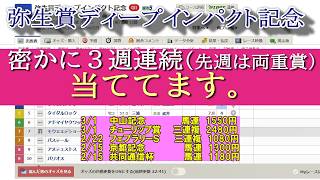【競馬予想】弥生賞ディープインパクト記念予想