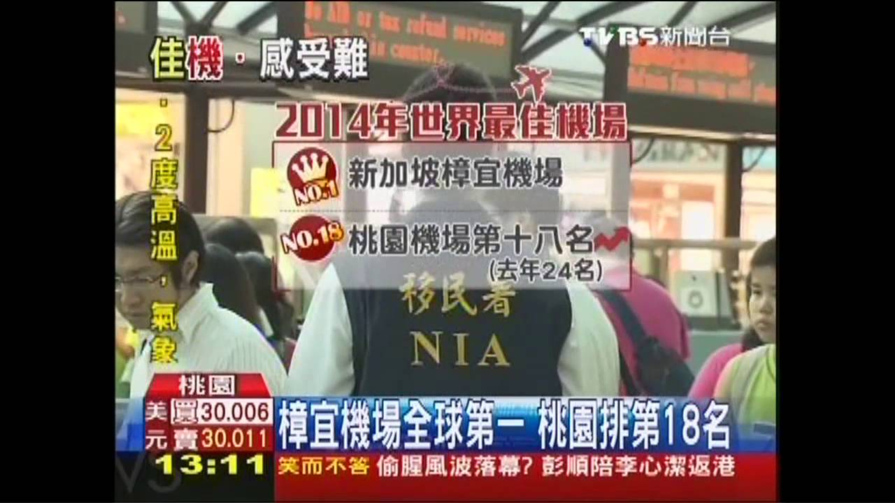 國際航空調查 桃園機場名列18名