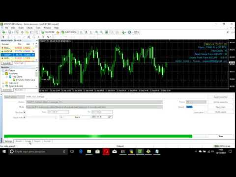 Video MMM ADX and SAR