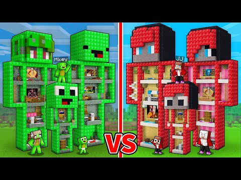 JJ and Mikey: RUBY vs EMERALD Statue Family Battle in Minecraft - Maizen