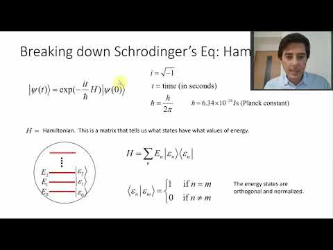 L12 Schrodinger's equation : Introduction to quantum computing course 2020