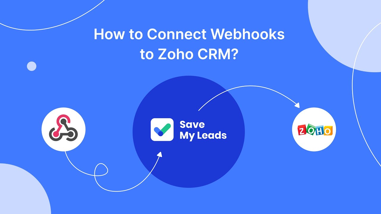 How to Connect Webhooks to Zoho CRM (leads)