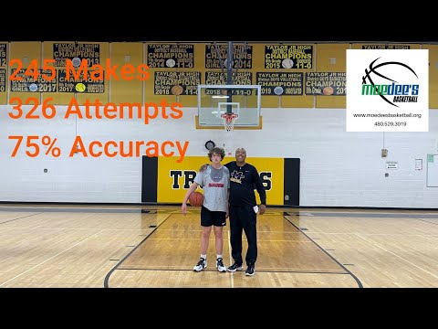 John Petersen 245 Makes 326 Attempts 75% Accuracy 4/7/2023