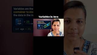 Variables in Java #java #programming #javaprogrammingbasics #freshers #coding #program