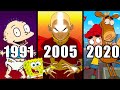 NICKTOON HISTORY (1991 - 2020) | A Timeline of Nickelodeon Cartoons