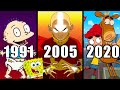 NICKTOON HISTORY 1991 2020 A Timeline Of Nickelodeon Cartoons