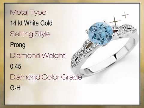 Stunning Lone Deep Blue Aquamarine Round Gem Perfectly set in Double Shank Diamond Ring in 14 kt Gol