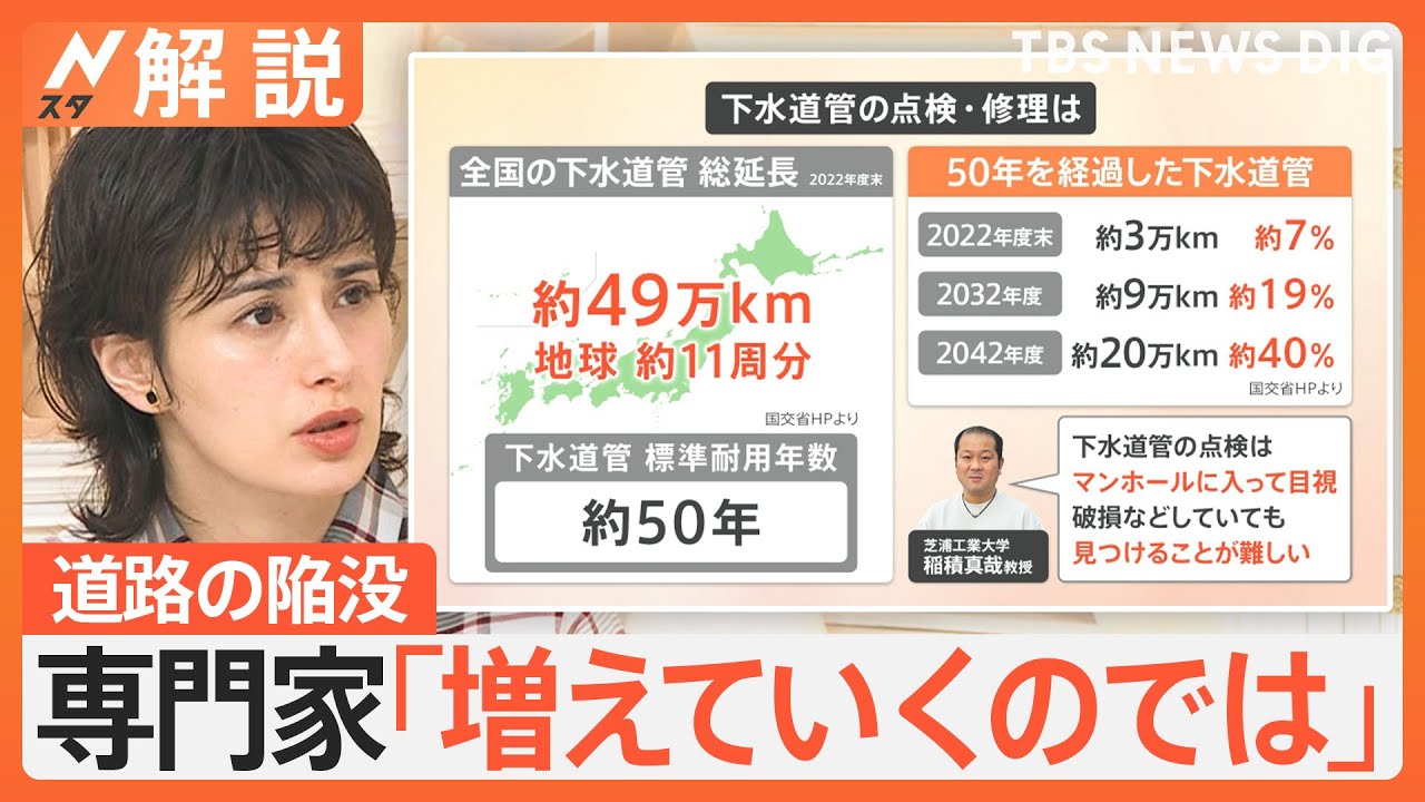 道路の陥没 1年で1万件超、下水管 一斉に耐用年数超え…気象変化も影響か、専門家「どこでも起こり得る」【Nスタ解説】｜TBS NEWS DIG