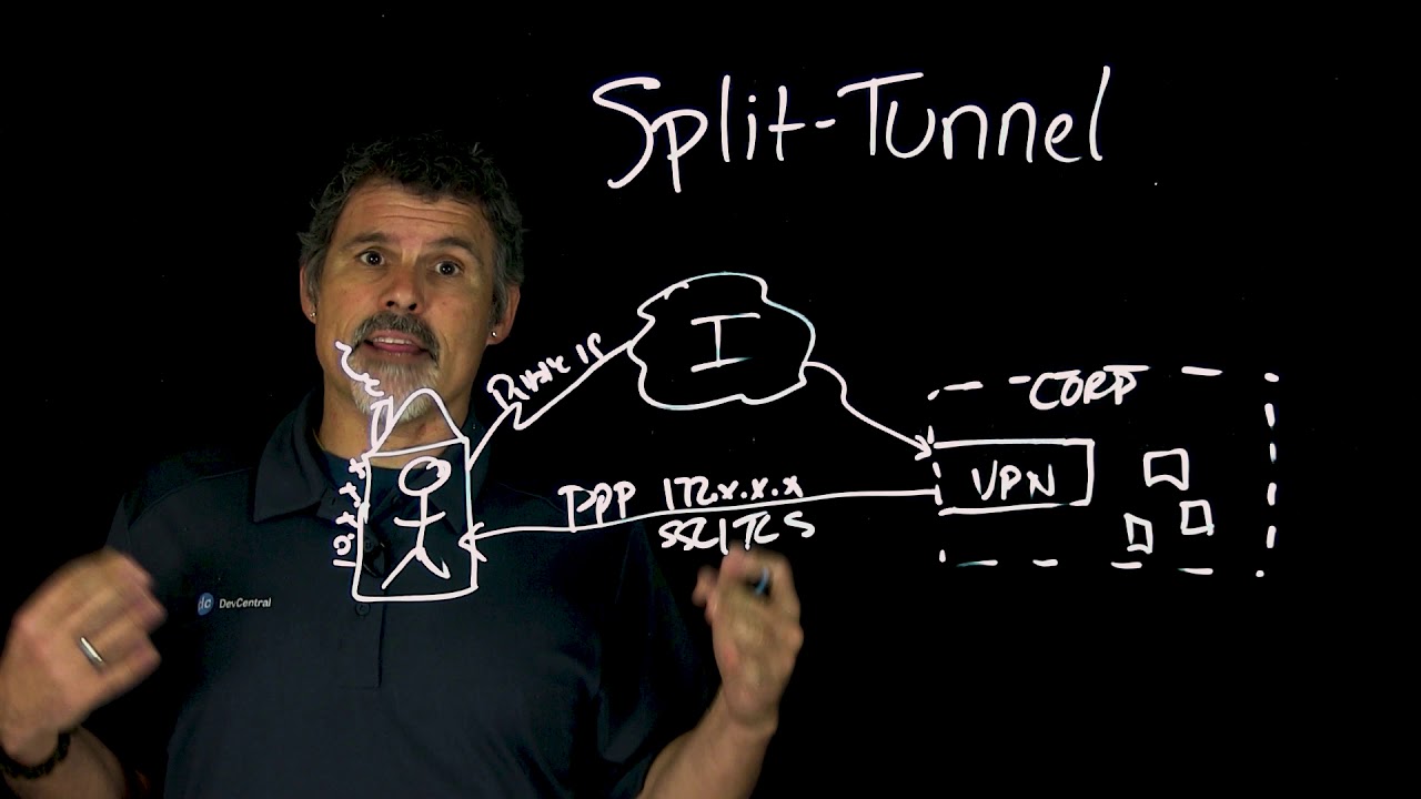 When Split Tunneling Helps—and When It Backfires
