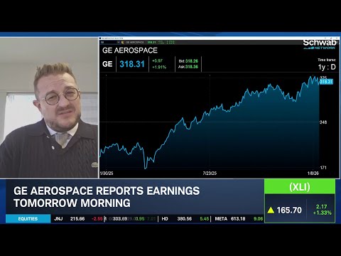 GE "Red, Red Hot:" Gauging Geopolitical Risk & Stock Rally Into Earnings