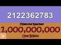 Numbers 1 To 1 Decillion In 2 To 1 Sexillion Speed