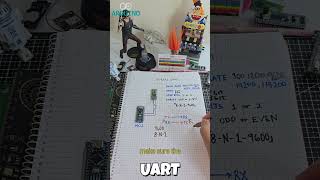 🔁 UART Serial Communication in Arduino | TX, RX, Baud & Devices Explained