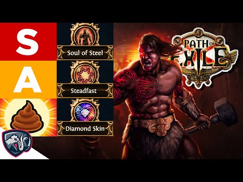 PoE PASSIVE TREE TIERLIST - Marauder