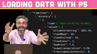 How to Load Data with p5.js (2.0)
