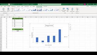 Diagrammeriexcel