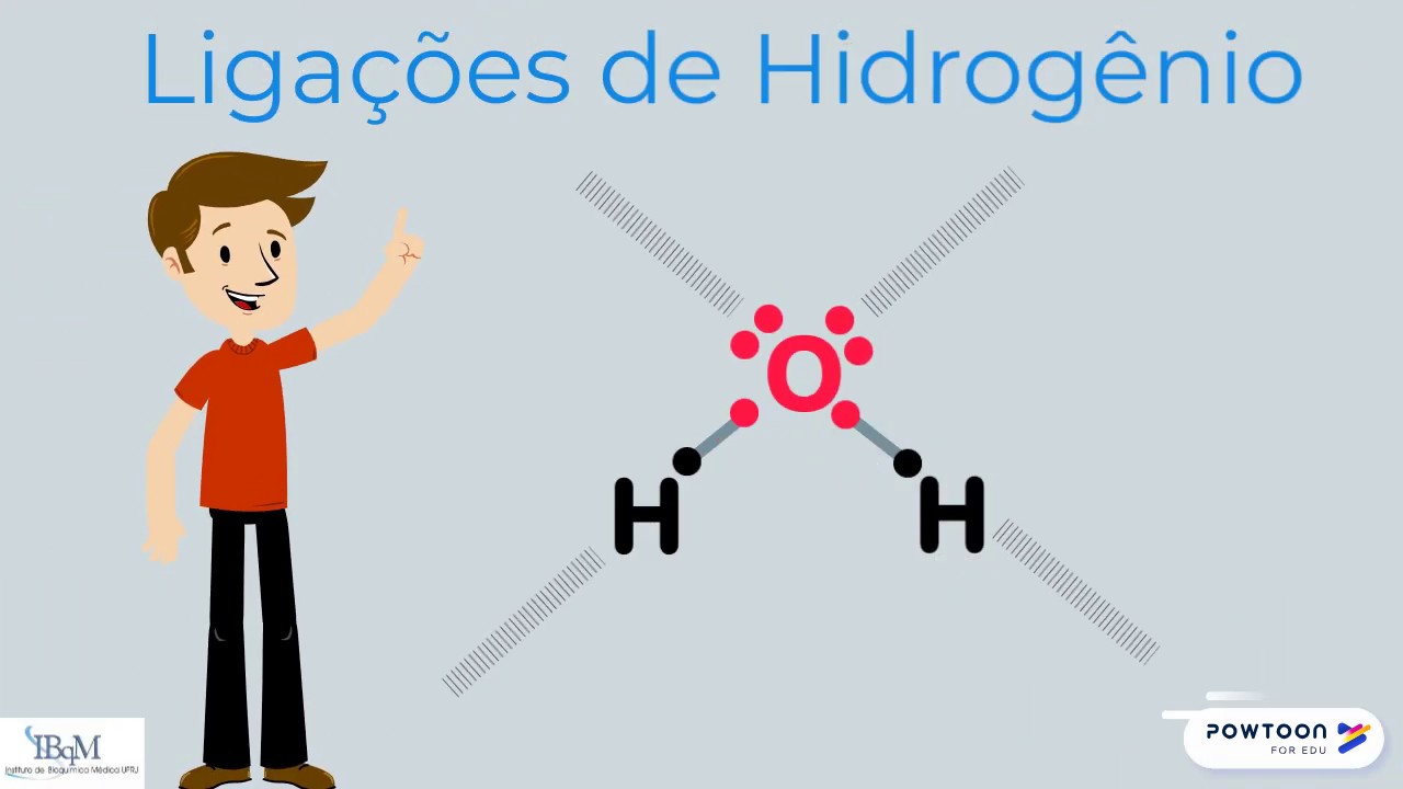 Agua2: Propriedades da Água