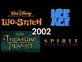 All Animated Trailer Logos From My Birth Year 2002