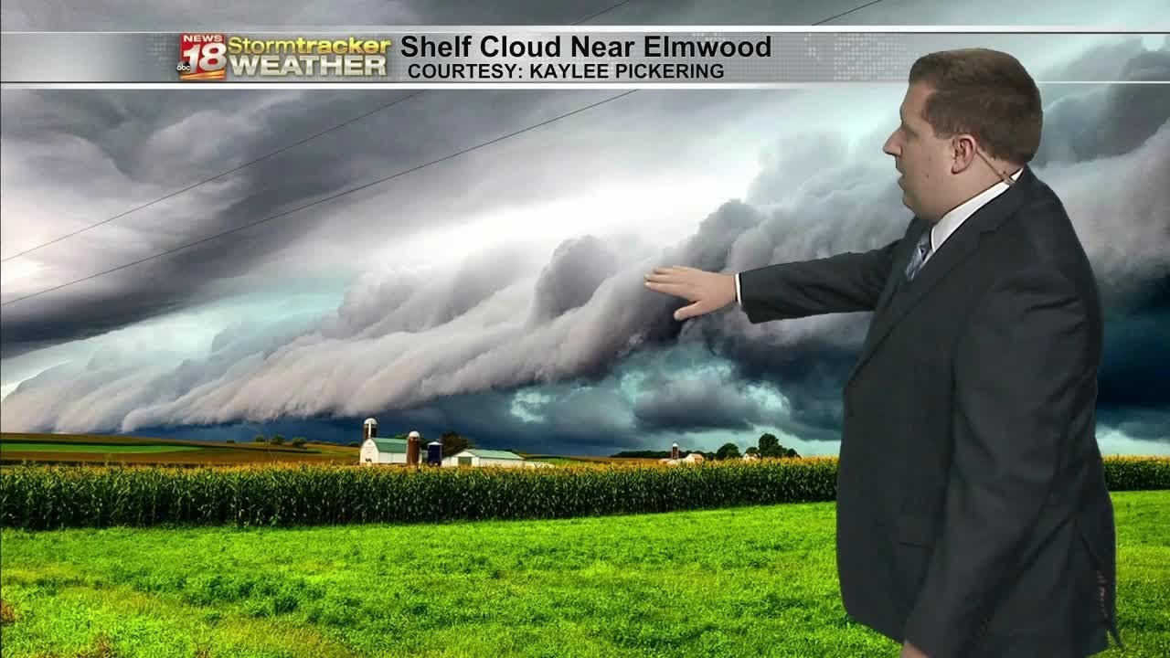 The difference between wall and shelf clouds