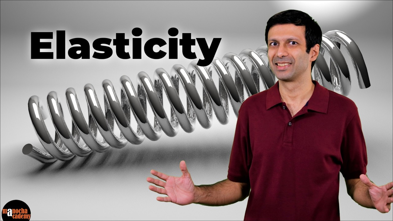 Mechanical Properties of Solids Class 11 | Elasticity Physics