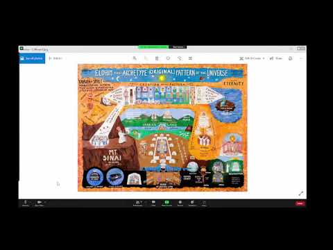 December 1st, 2021 Madison Zoom Class -  By  the Foolishness of Preaching