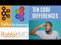 RabbitMQ ActiveMQ Vs Kafka Ten Core Differences