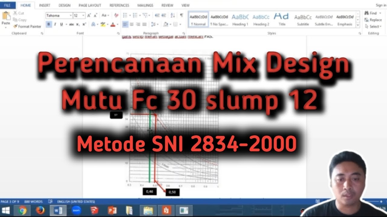 TUTORIAL PERHITUNGAN MIX DESIGN SNI 03 2834 2000
