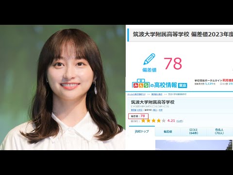 影山優佳の英語力 筑波大学附属高等学校卒業 偏差値78 全国2位 東京都1位 人口上位2%のIQ 日向坂46 筑波大学附属の卒業生の英語インタビュー、英語スピーチ
