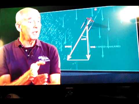 VMG (Velocity Made Good)