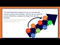 Coachs Role In Youth Sports Spanish