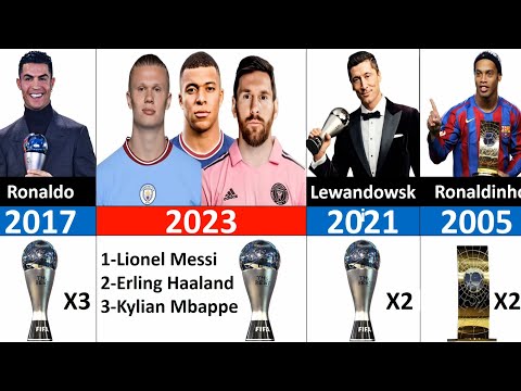 The Best FIFA player of the year award all winners 1991-2023