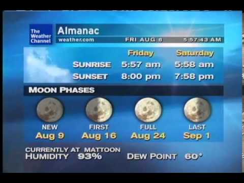 WeatherSTAR XL: Rock Steady (What It Is) - Richard Elliot (Aug 2010)