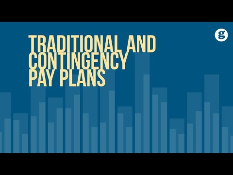 Definition of Performance Management